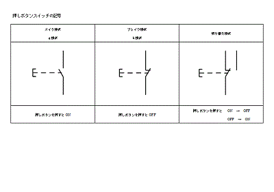 押しボタンスイッチの電気記号