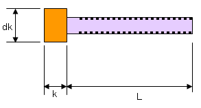 六角穴ボルトの寸法図