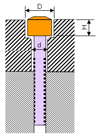ザグリ寸法画像