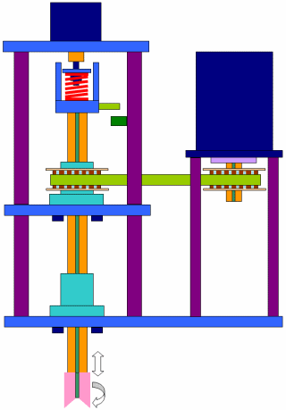 シリンダ、モータ機構