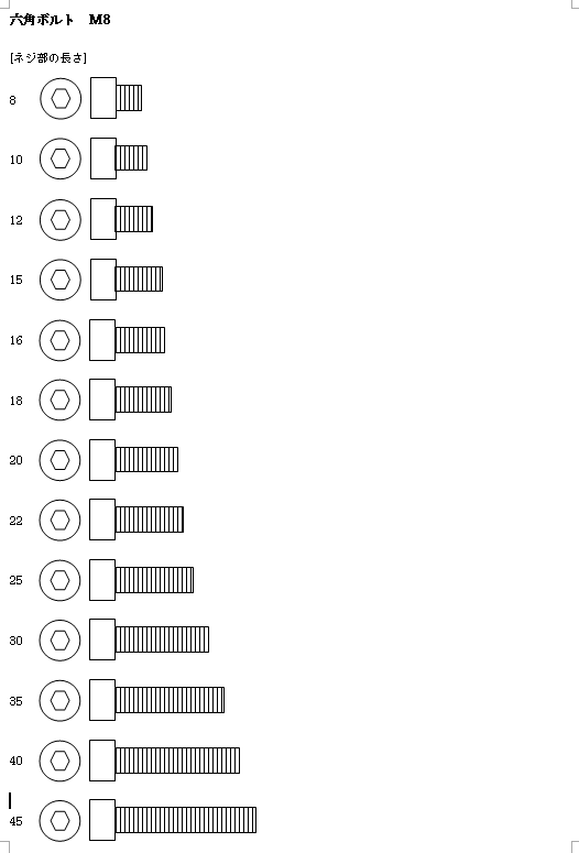 六角穴付ボルトテンプレート