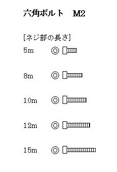 六角ボルト　M2の寸法
