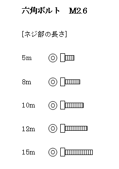 六角ボルト M2.6の寸法